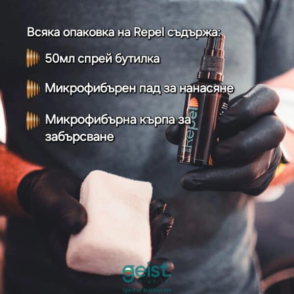 Repel защитно покритие за кожа