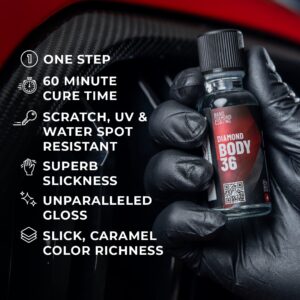 DIAMOND BODY 36