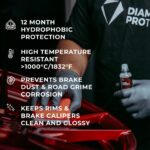 DIAMOND WHEELS