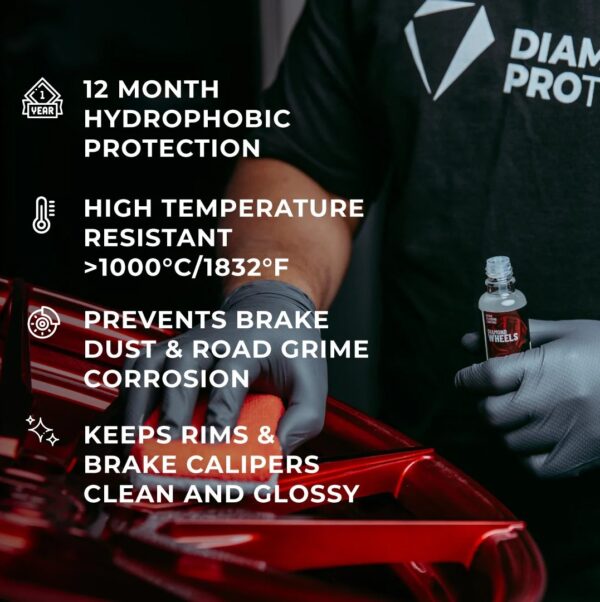 DIAMOND WHEELS