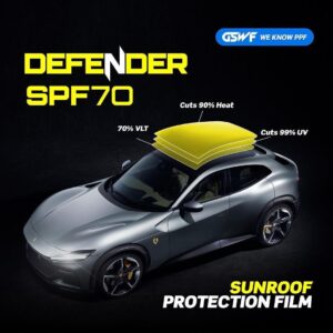 GSWF SPF 70 Sunroof FilmGSWF SPF 70 Sunroof Film
