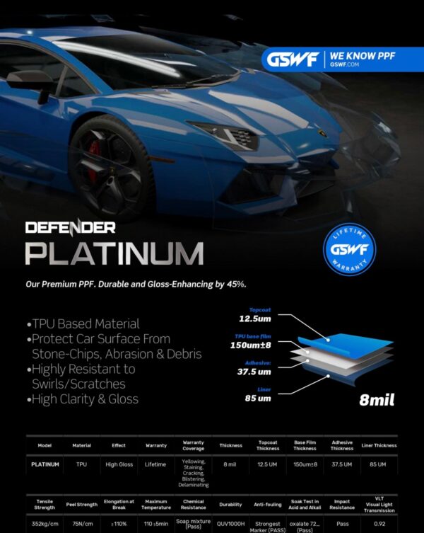 GSWF Platinum